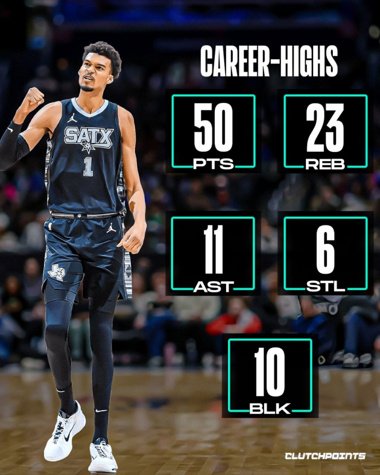 v站体育-众球星五项统计最高值！卢卡73+21+20+5+4！浓眉59+26+11+7+10！