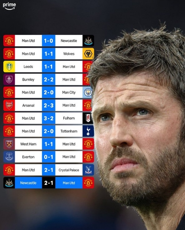 v站-曼联11场英超连续不败始于战胜纽卡，本轮也是遭到纽卡终结